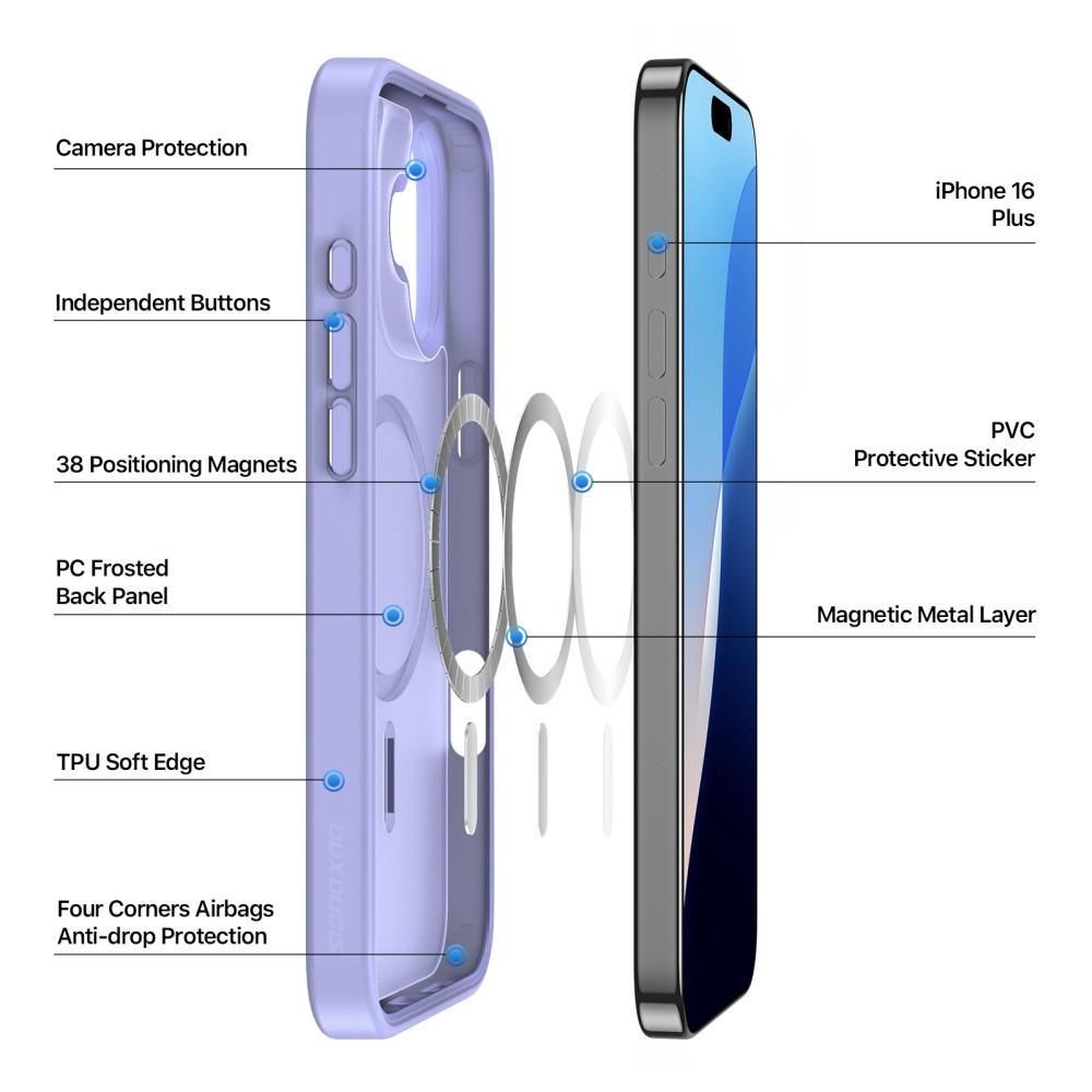 DUX DUCIS DUX DUCIS iPhone 16 Plus Skal Magsafe Yind Series Matt Lila - Teknikhallen.se