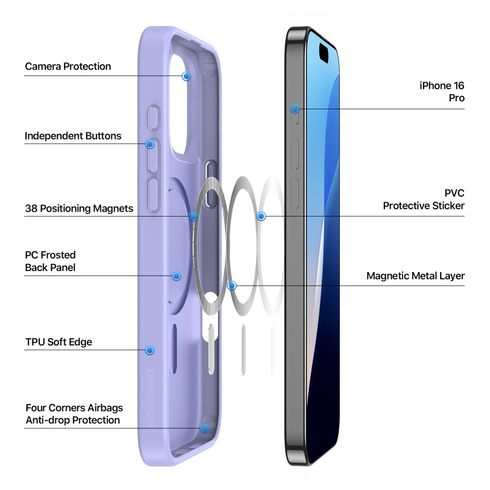 DUX DUCIS DUX DUCIS iPhone 16 Pro Skal MagSafe Yind Series Matt Lila - Teknikhallen.se