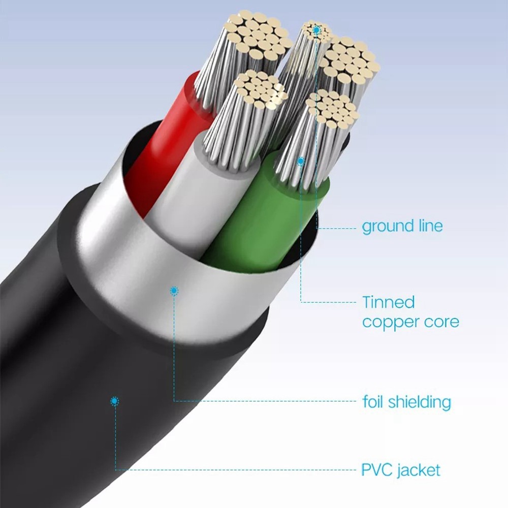 UGREEN UGREEN 1.5m Mini-USB Kabel Svart - Teknikhallen.se