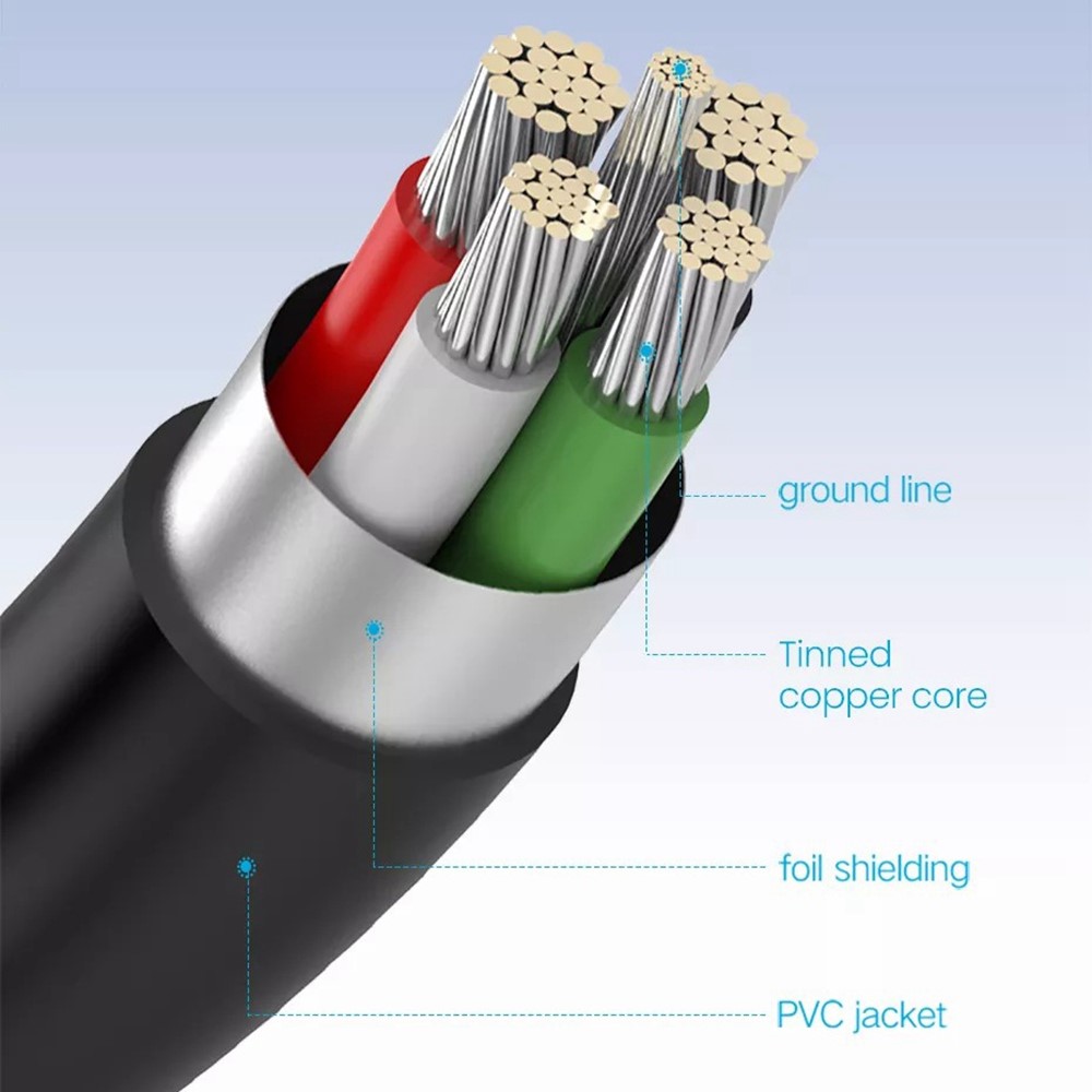 UGREEN UGREEN 2m Mini-USB Kabel Svart - Teknikhallen.se