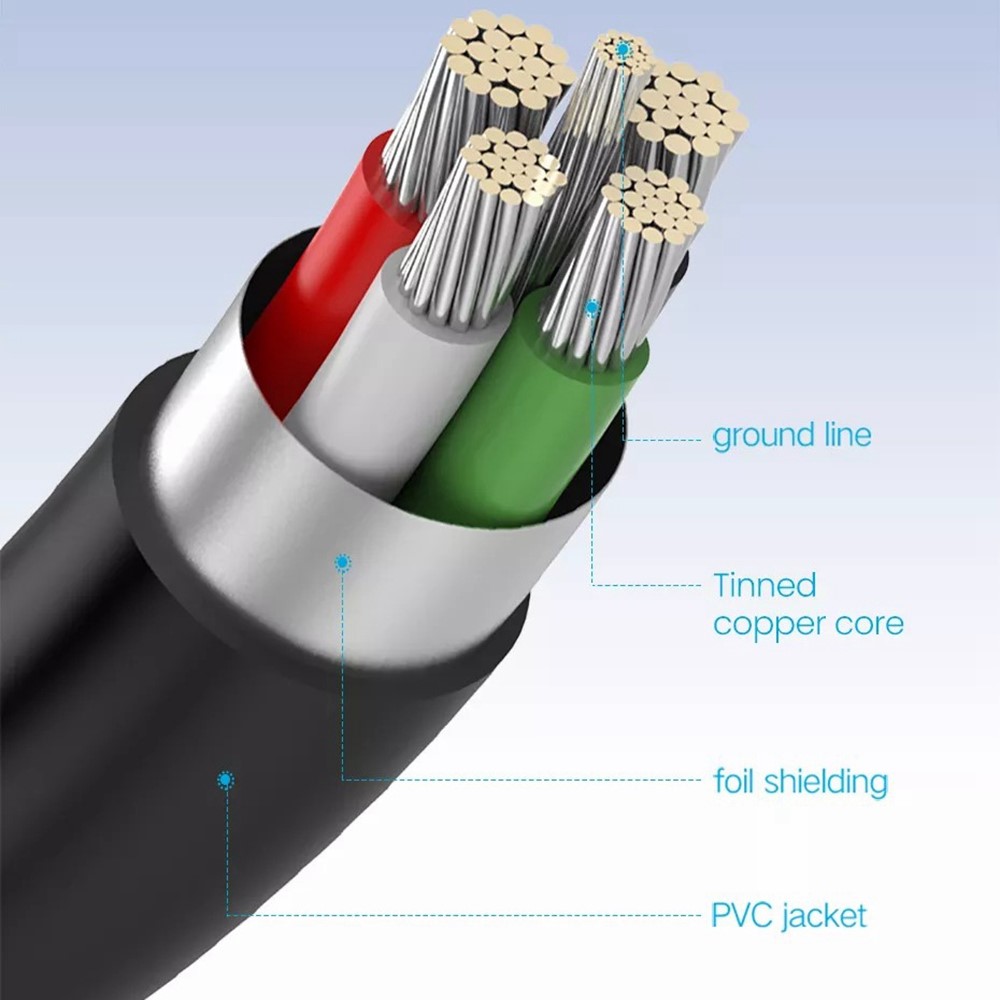 UGREEN UGREEN 3m Mini-USB Kabel Svart - Teknikhallen.se