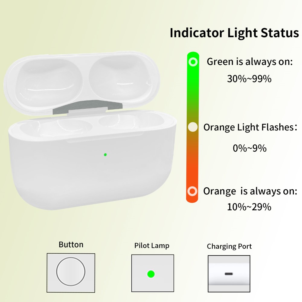  AirPods Pro Trådlöst Laddningsfodral Lightning - Teknikhallen.se