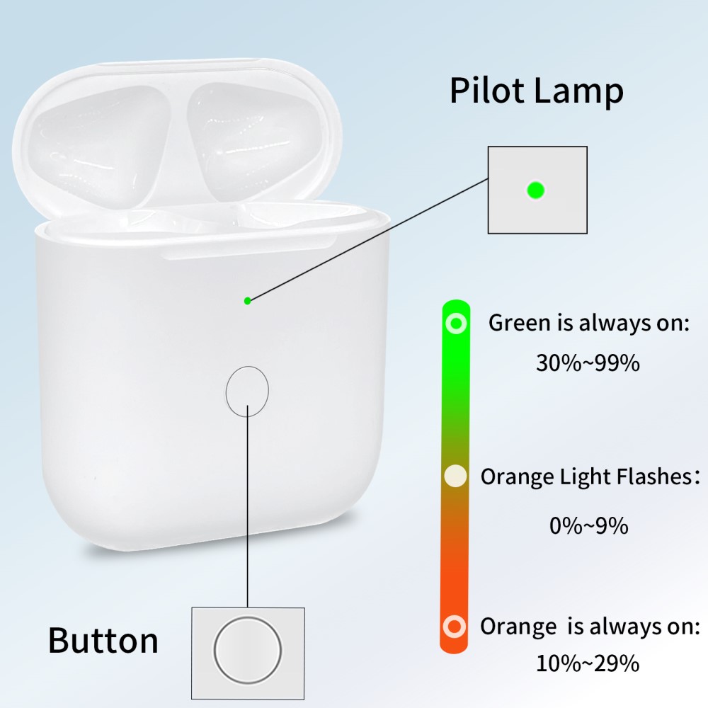  AirPods Trådlöst Laddningsfodral / Lightning - Teknikhallen.se