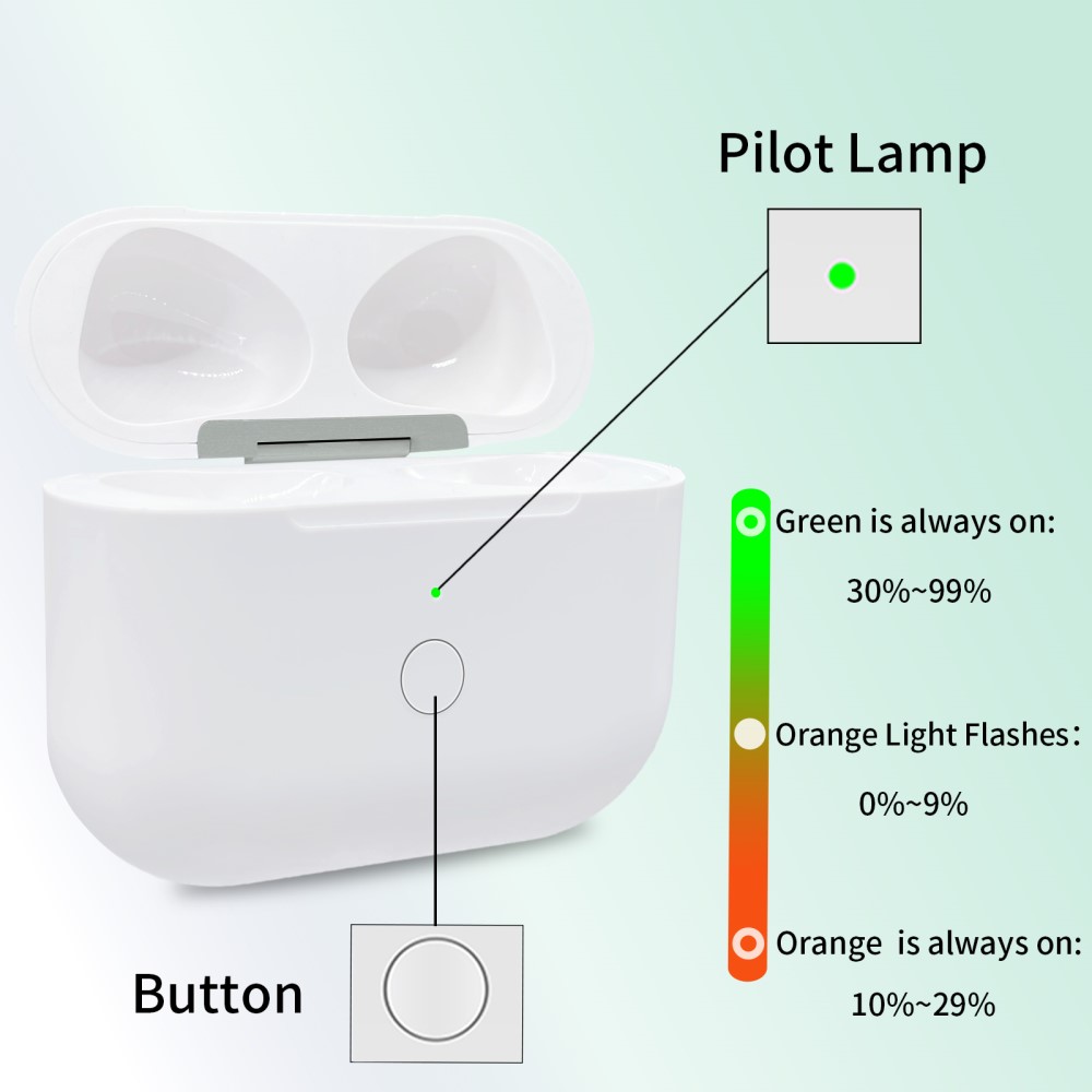  AirPods 3 Trådlöst Laddningsfodral USB-C - Teknikhallen.se