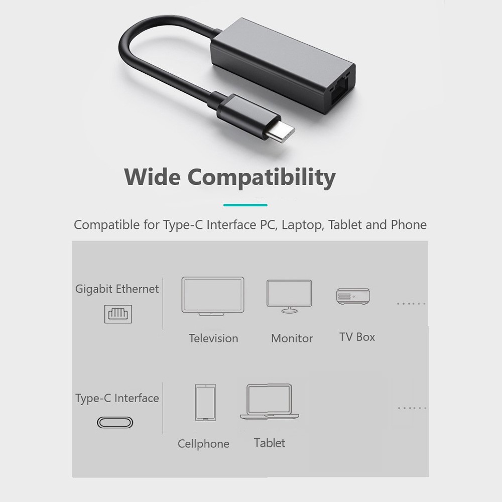  USB-C Till RJ45 Nätverksadapter Grå - Teknikhallen.se