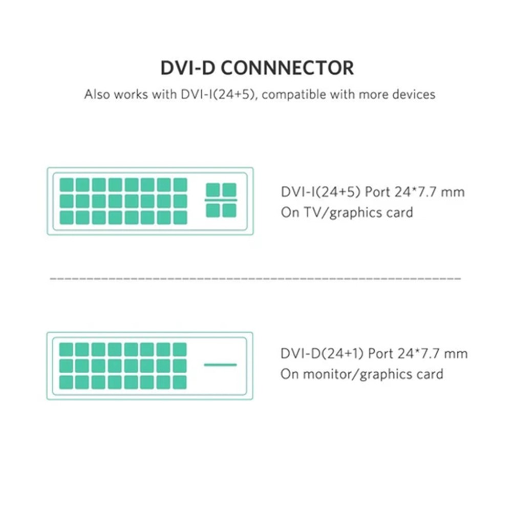 UGREEN UGREEN 2m HDMI Till DVI 24+1 Kabel Svart - Teknikhallen.se