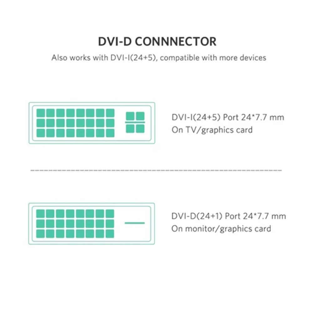 UGREEN UGREEN 2m HDMI Till DVI 24+1 Kabel Svart - Teknikhallen.se