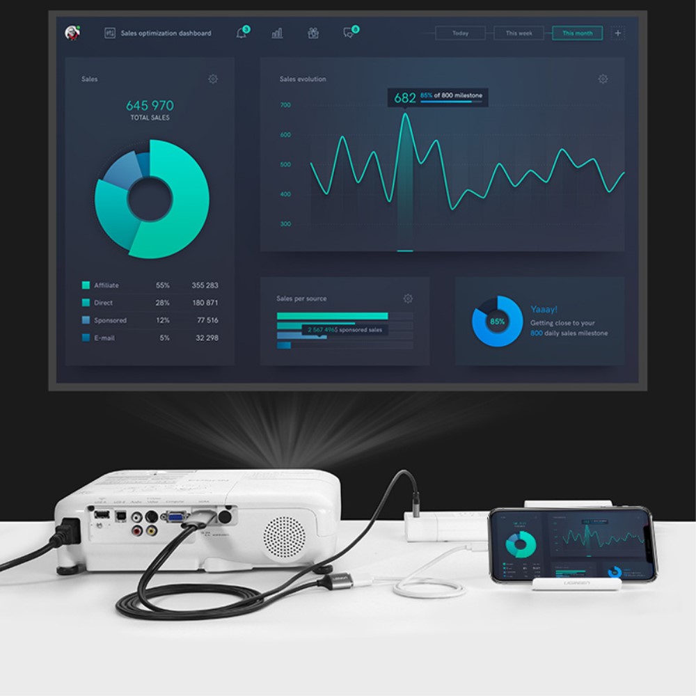 UGREEN UGREEN USB MHL - HDMI Kabel Svart - Teknikhallen.se