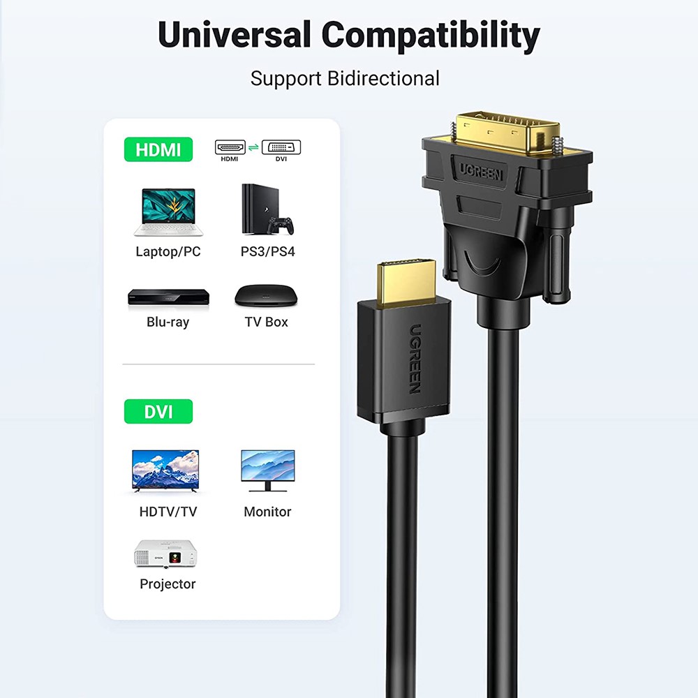 UGREEN UGREEN 0.5m 60Hz HDMI - DVI Kabel Svart - Teknikhallen.se