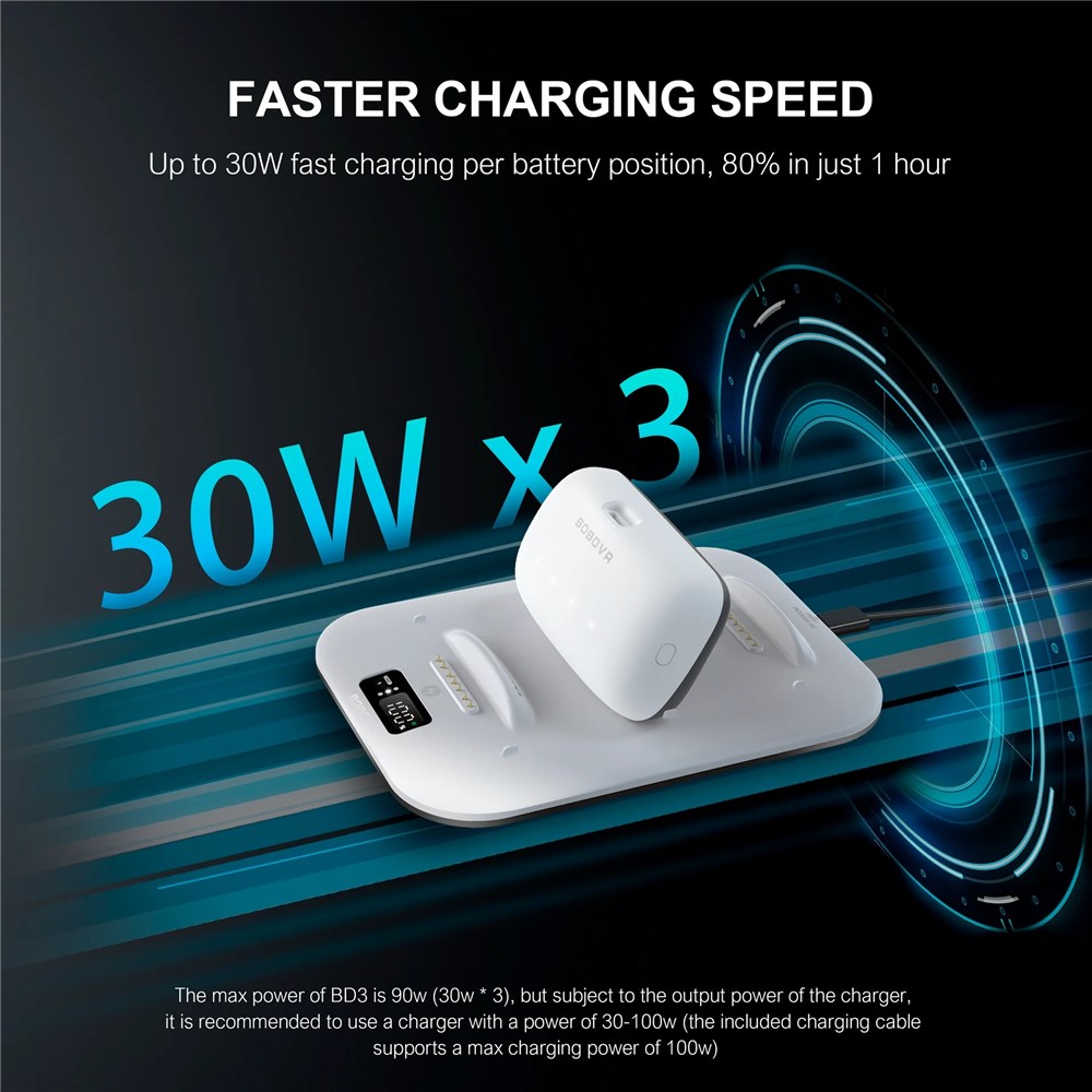 BOBOVR BOBOVR 30W Laddningsstation För 3x B100 Batteri Vit - Teknikhallen.se