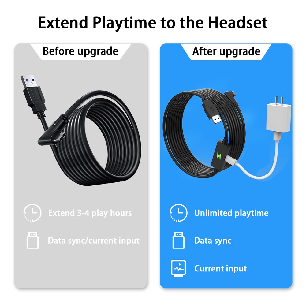 AMVR AMVR 5m Link Kabel Med Laddningsport USB-C Svart - Teknikhallen.se