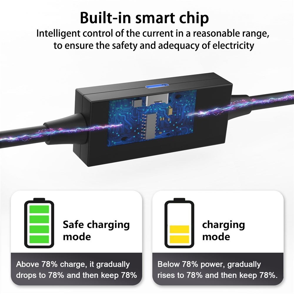 AMVR AMVR 5m Link Kabel Med Laddningsport USB-C Svart - Teknikhallen.se