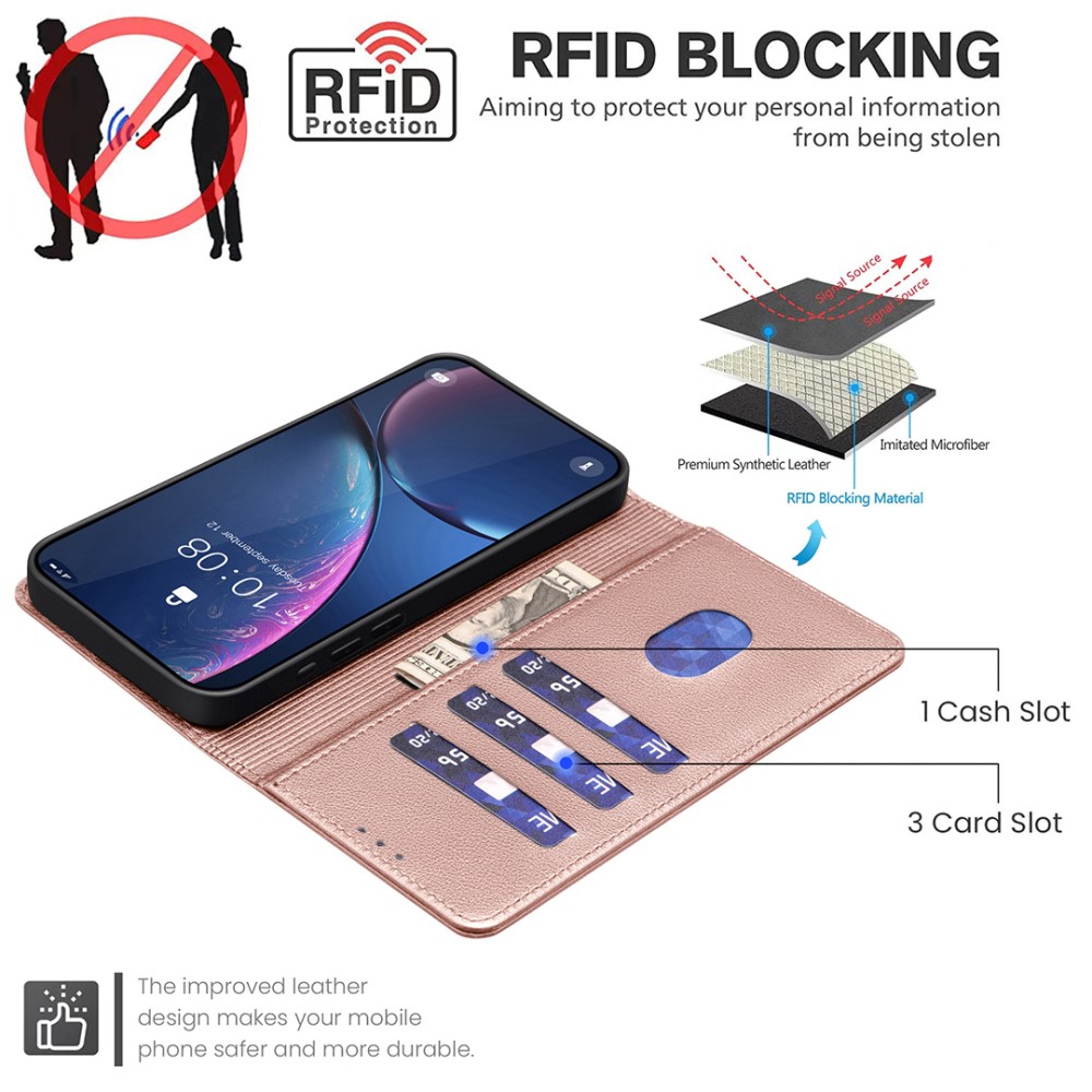  Samsung Galaxy S25 Ultra Fodral Läder RFID Roséguld - Teknikhallen.se