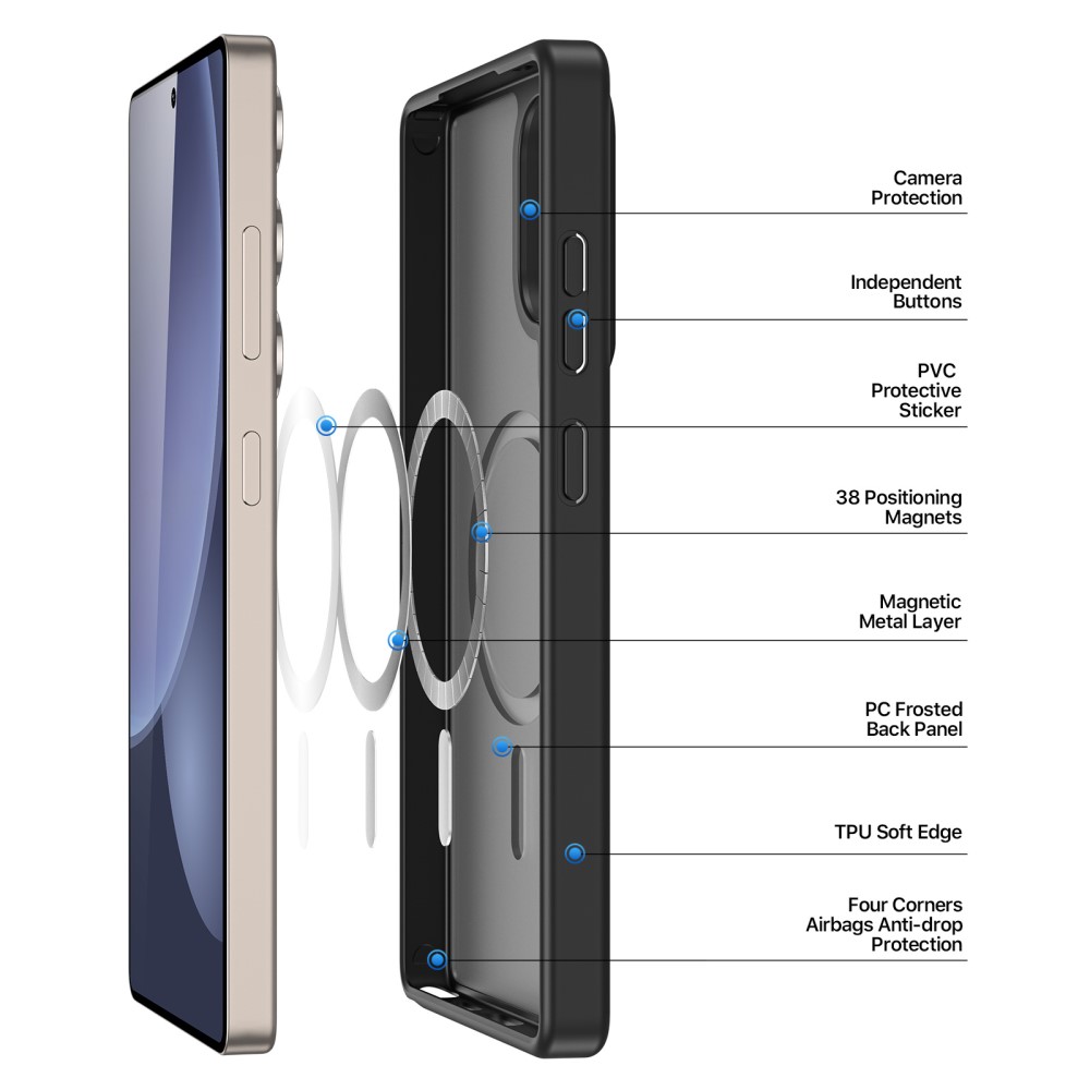 DUX DUCIS DUX DUCIS Galaxy S25 Ultra Skal MagSafe Yind Series Svart - Teknikhallen.se