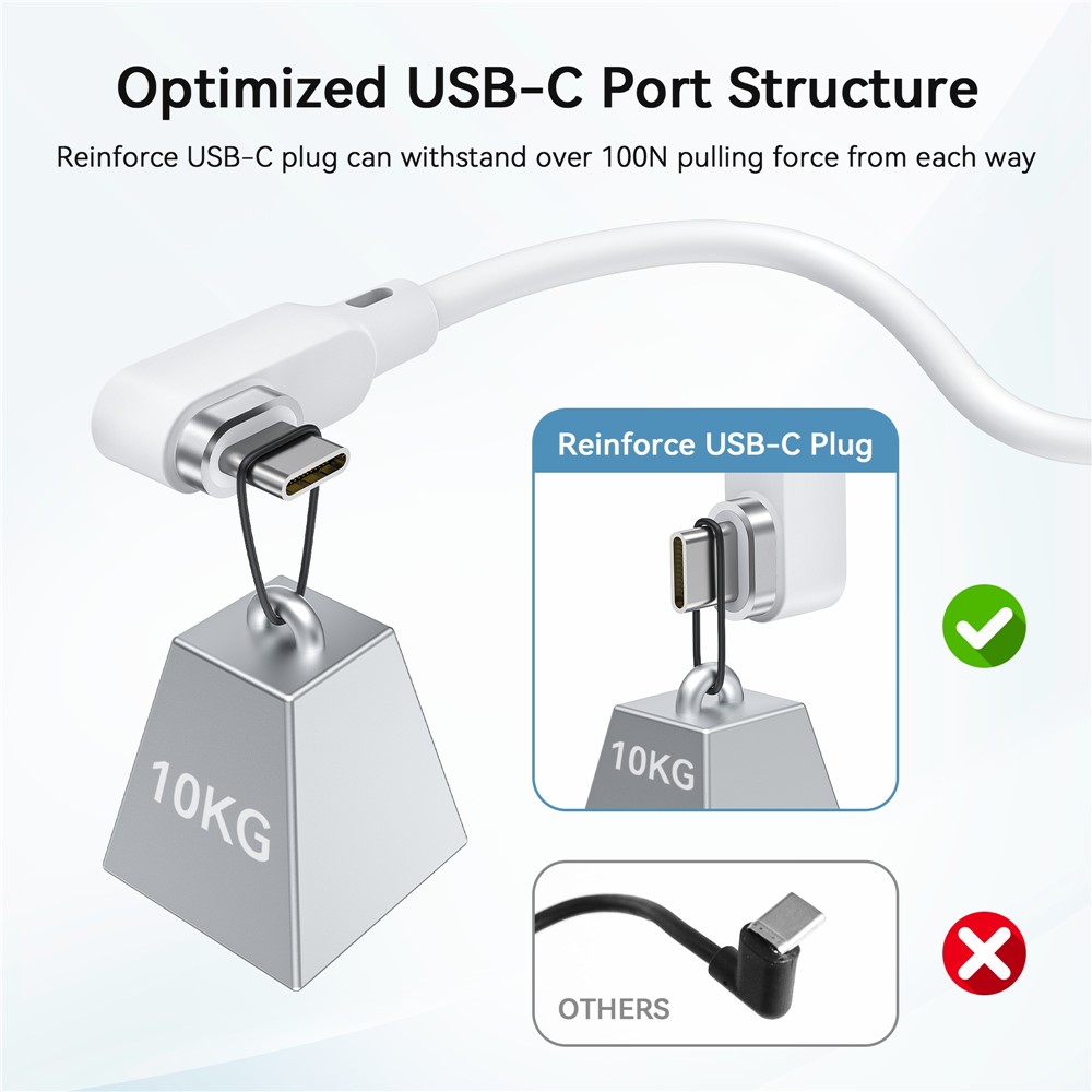 AMVR AMVR 5m Link Kabel Till VR Headset USB-C Vit - Teknikhallen.se