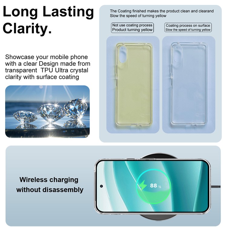 IMAK IMAK Google Pixel 10 Pro XL Skal Soft TPU Transparent - Teknikhallen.se