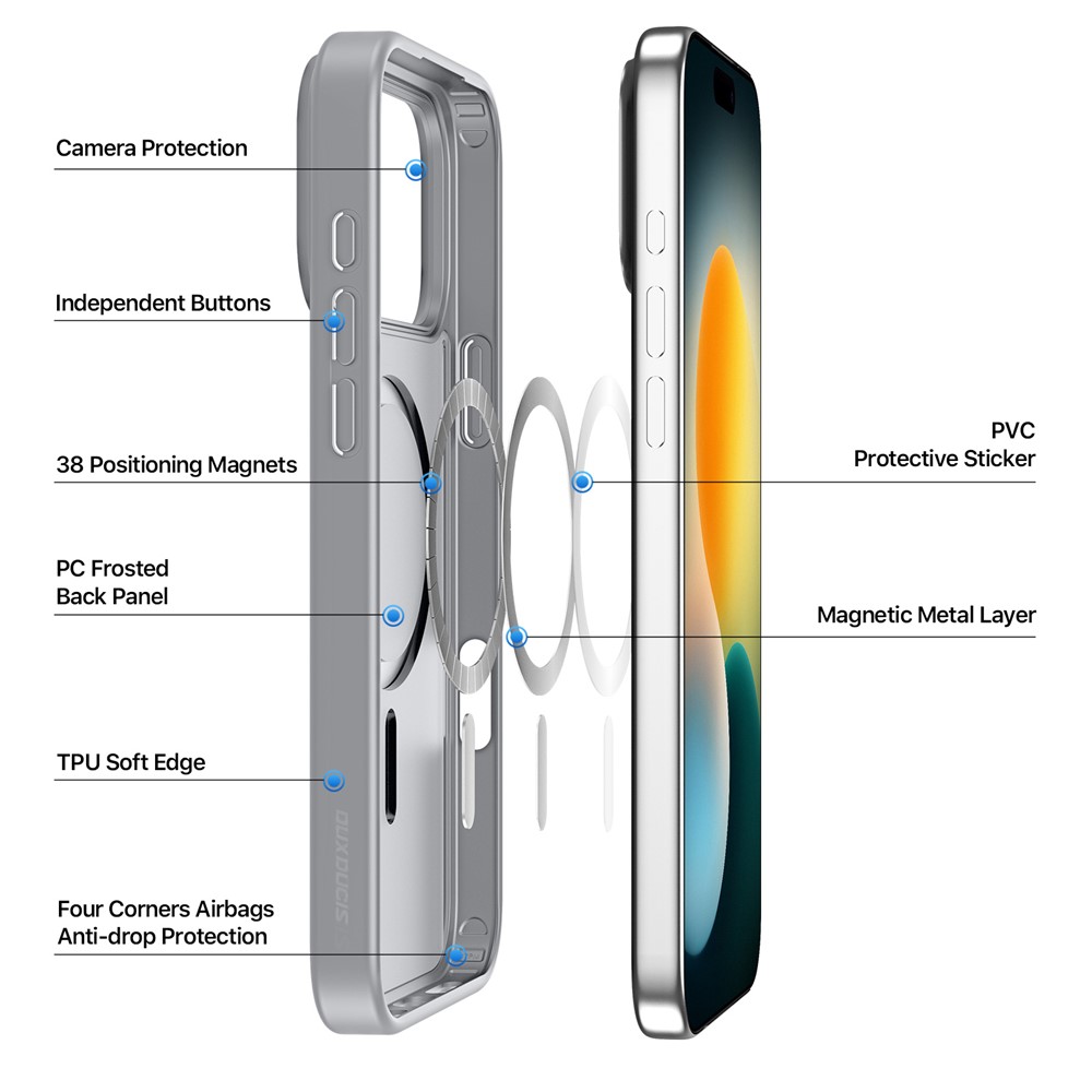 DUX DUCIS DUX DUCIS iPhone 17 Pro Skal MagSafe Yind Series Grå - Teknikhallen.se
