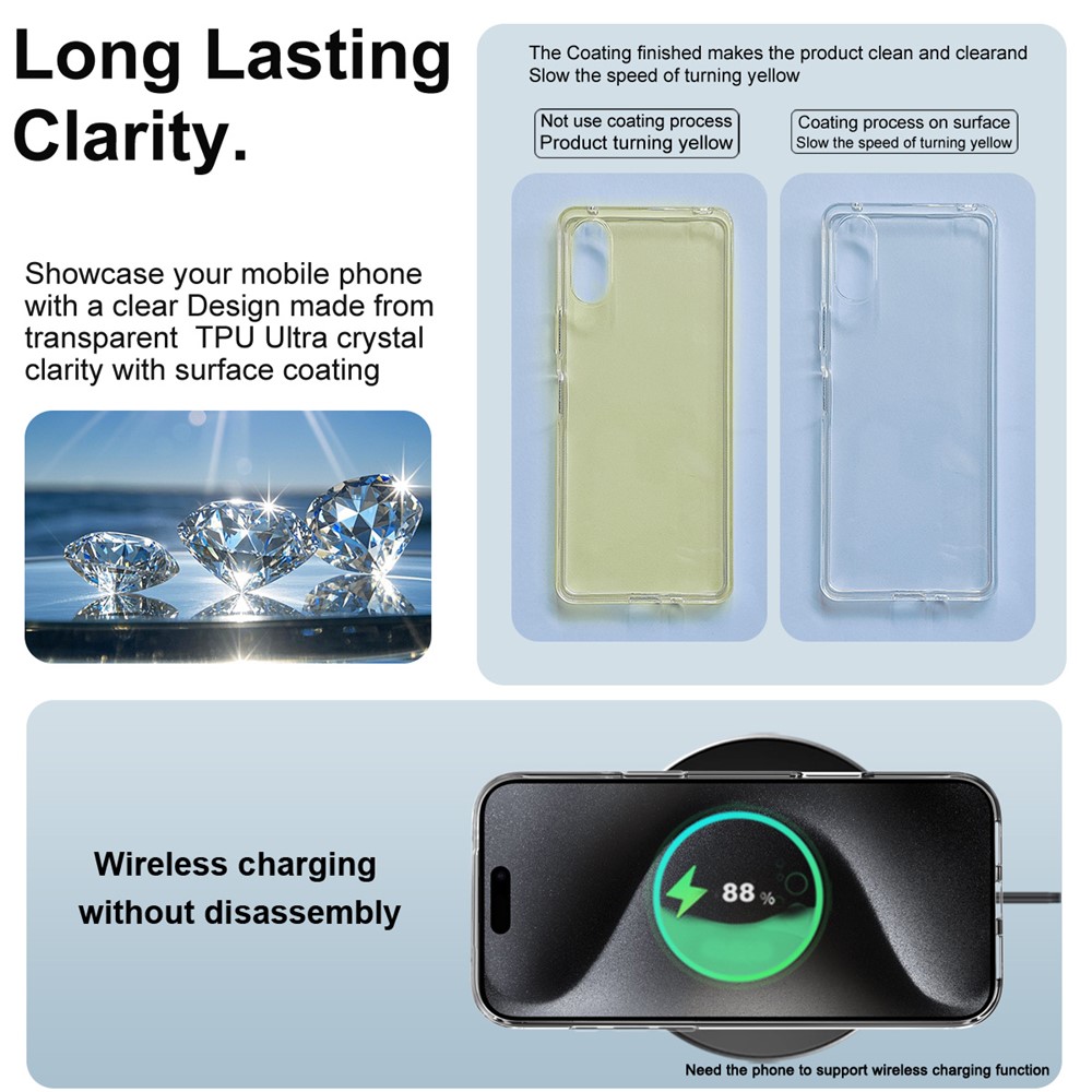 IMAK IMAK iPhone 17 Pro Max Skal Soft TPU Transparent - Teknikhallen.se