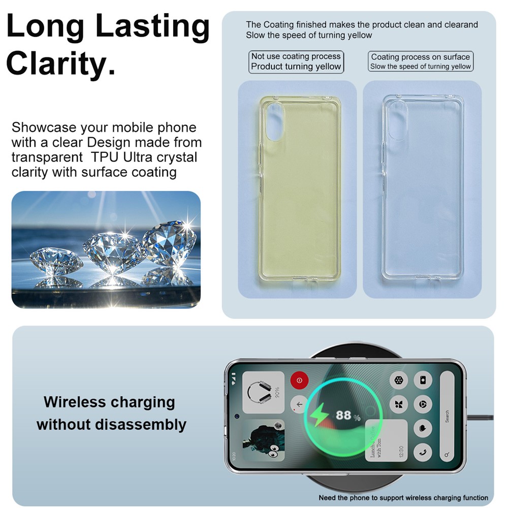 IMAK IMAK Nothing Phone 3 Skal Soft TPU Transparent - Teknikhallen.se