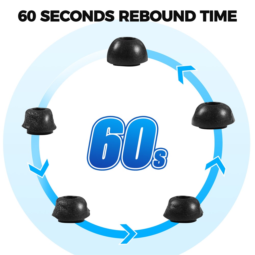 AHASTYLE AHASTYLE 3-PACK Öronpluggar För Galaxy Buds 3 Pro Svart - Teknikhallen.se