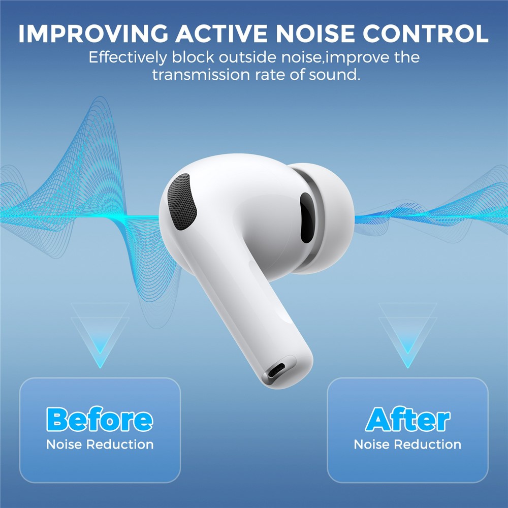 AHASTYLE AHASTYLE 3-PACK AirPods Pro 3 Öronpluggar Silikon Vit - Teknikhallen.se