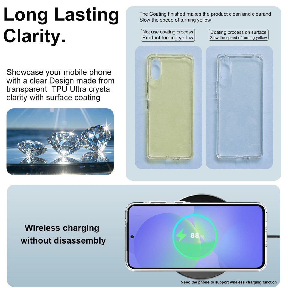 IMAK IMAK Smasung Galaxy A37 5G Skal Soft TPU Transparent - Teknikhallen.se