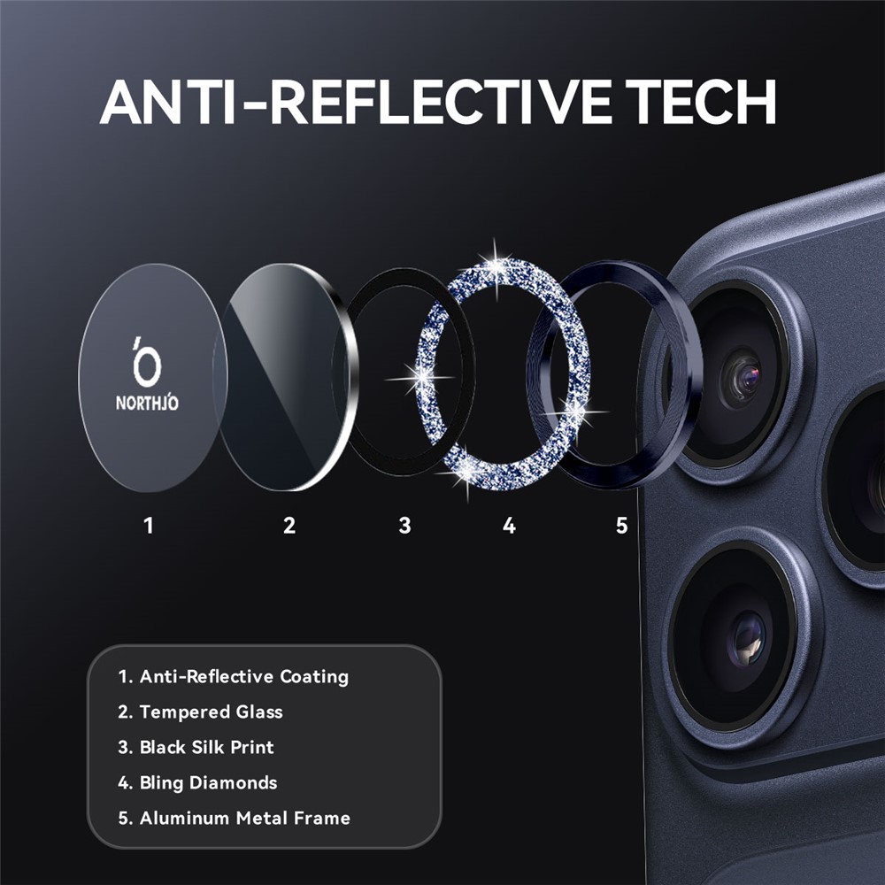 NORTHJO NORTHJO iPhone 17 Pro/17 Pro Max Linsskydd Glitter Blå - Teknikhallen.se