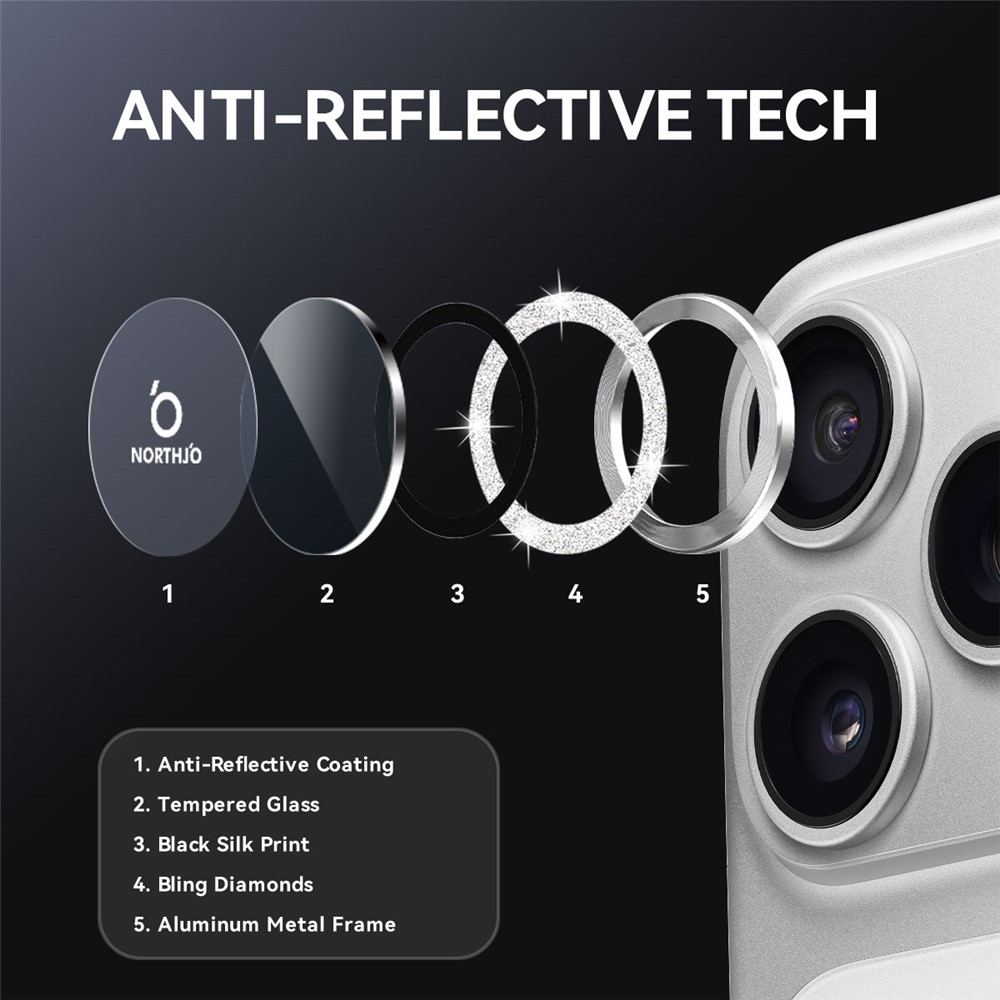 NORTHJO NORTHJO iPhone 17 Pro/17 Pro Max Linsskydd Glitter Silver - Teknikhallen.se