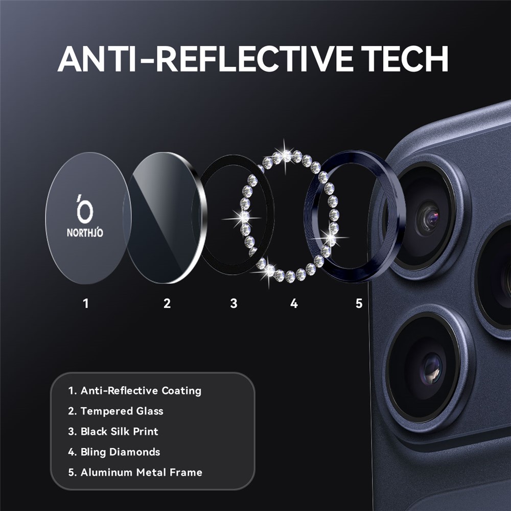 NORTHJO NORTHJO iPhone 17 Pro/17 Pro Max Linsskydd Strass Blå - Teknikhallen.se