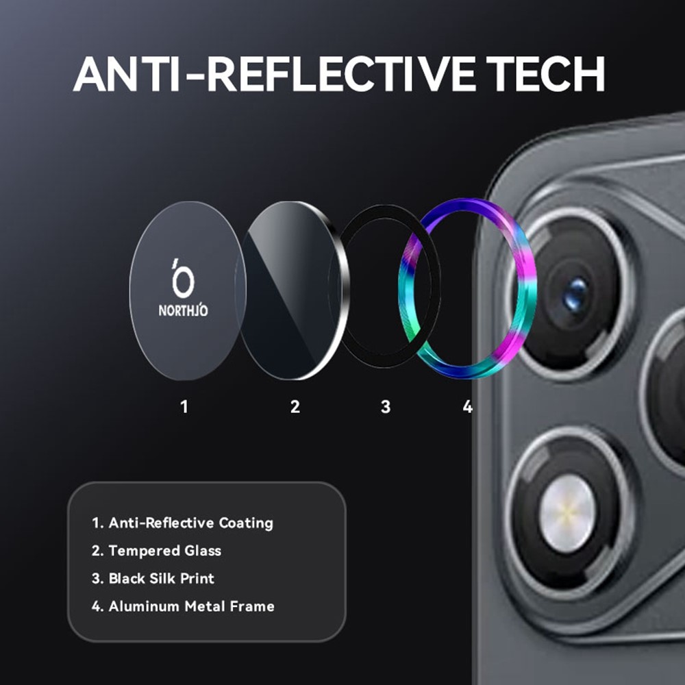 NORTHJO NORTHJO Honor 400 Lite Linsskydd Härdat Glas Colorful - Teknikhallen.se