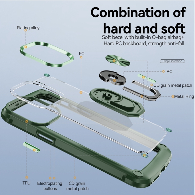  iPhone 15 Pro Skal Shockproof Armor Ring Grn - Teknikhallen.se