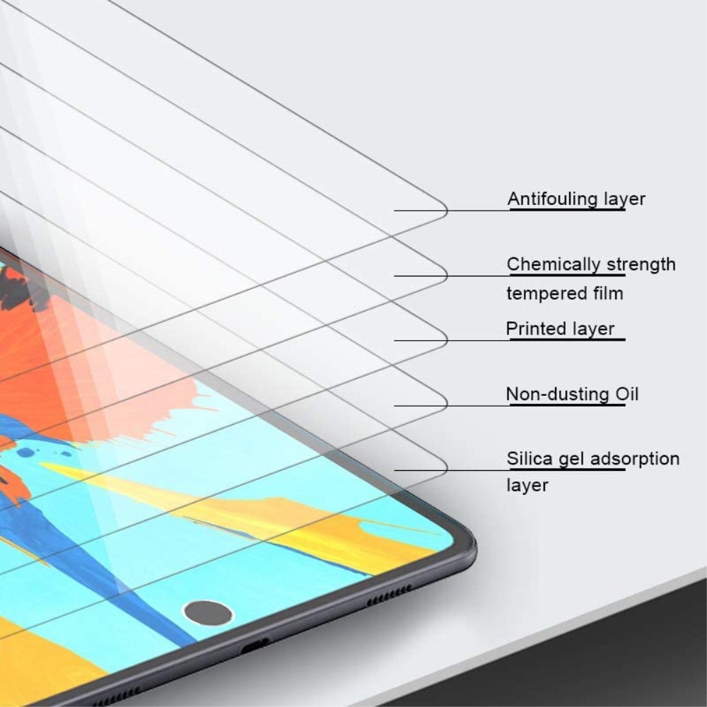  iPad Mini 2024/2021 Skärmskydd Heltäckande Härdat Glas - Teknikhallen.se