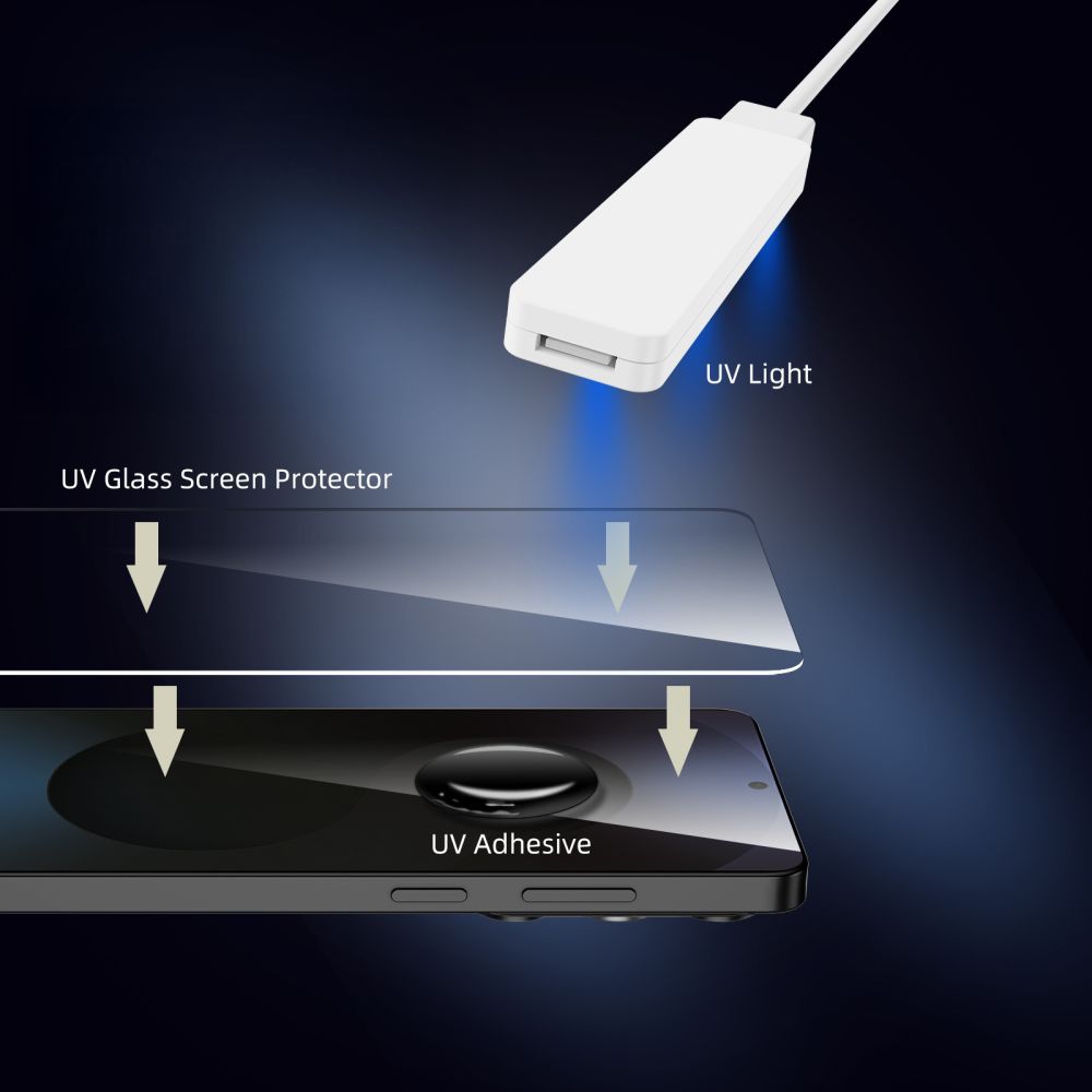 Tech-Protect Tech-Protect Redmi Note 14 Pro/Pro Plus 5G 2-PACK Skärmskydd UV - Teknikhallen.se