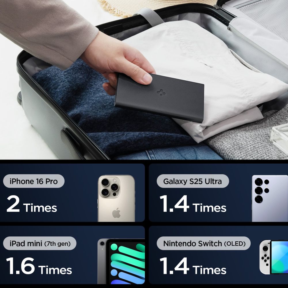 Spigen Spigen 10000 mAh 22.5W Powerbank Essential Svart - Teknikhallen.se