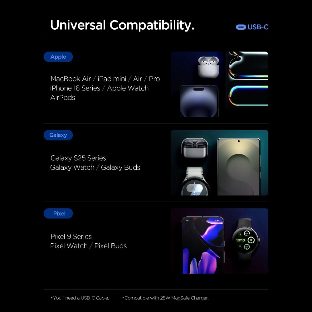 Spigen Spigen 67W Väggladdare 2x USB-C / USB-A Essential Svart - Teknikhallen.se