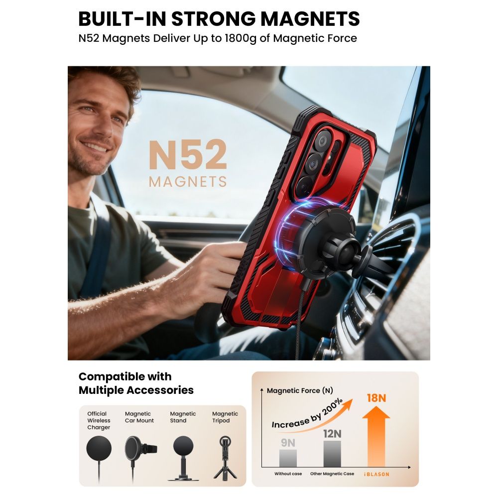 Supcase Supcase Galaxy S26 Ultra Skal MagSafe Iblsn ArmorBox Ruddy - Teknikhallen.se