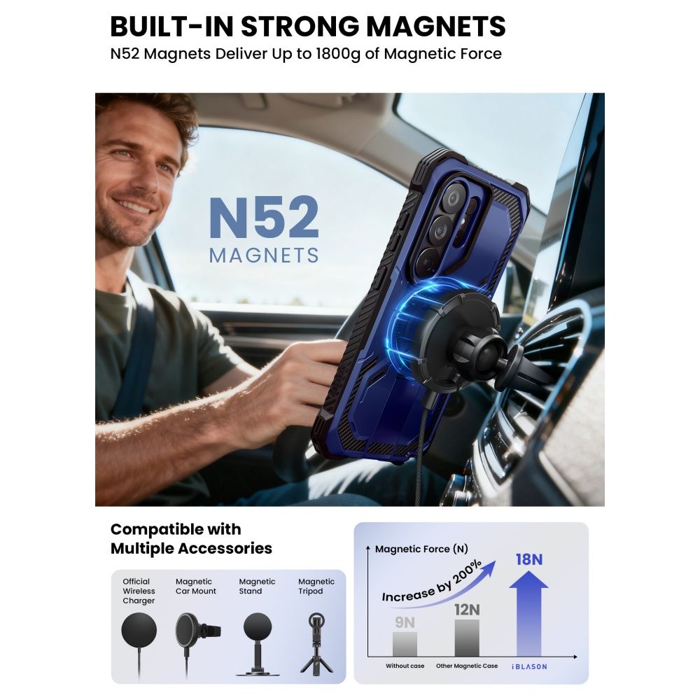 Supcase Supcase Galaxy S26 Ultra Skal MagSafe Iblsn ArmorBox Clip Cobalt - Teknikhallen.se