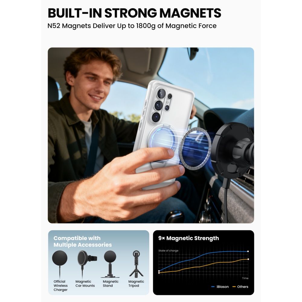 Supcase Supcase Samsung Galaxy S26 Ultra Skal MagSafe Cosmo Frost Clear - Teknikhallen.se