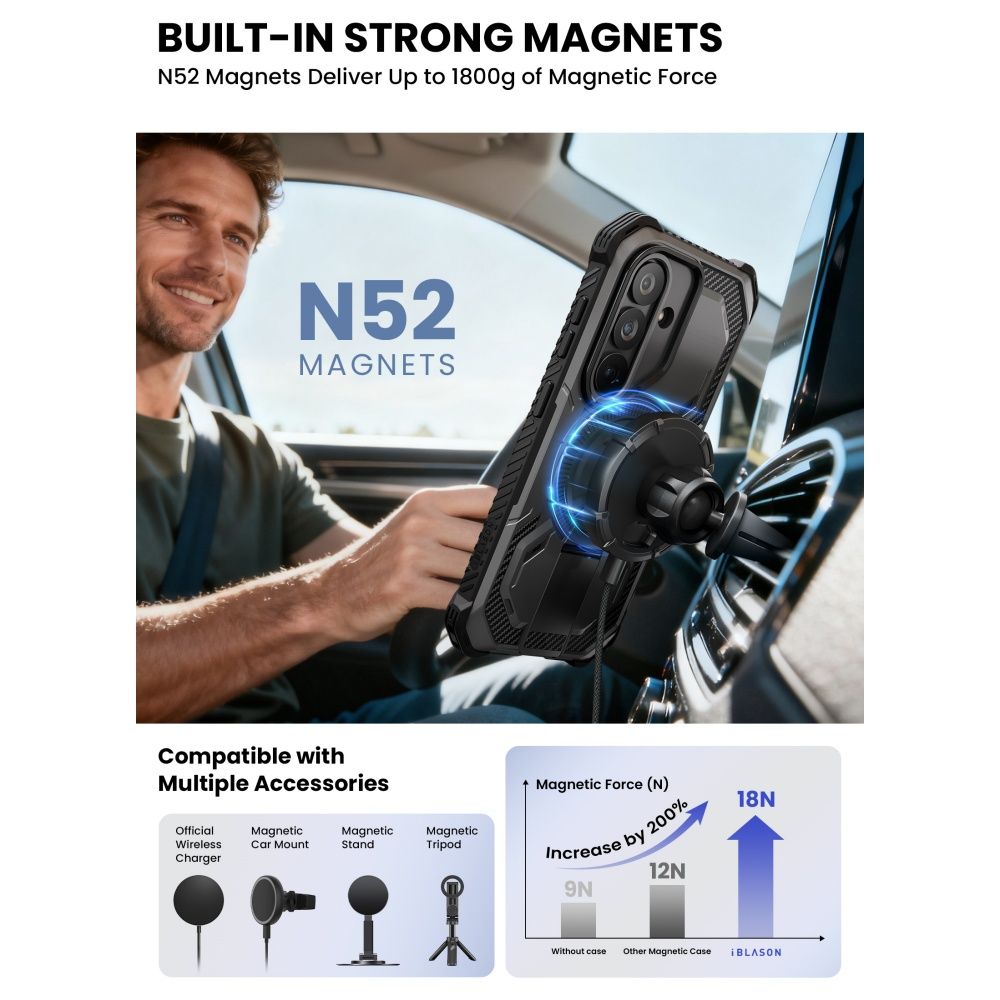 Supcase Supcase Samsung Galaxy S26 Skal MagSafe Iblsn ArmorBox Svart - Teknikhallen.se