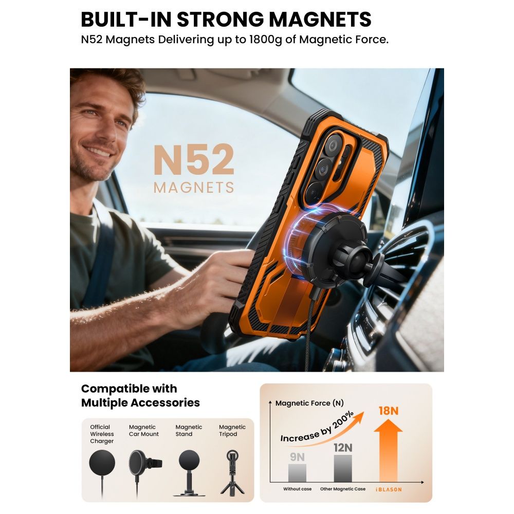 Supcase Supcase Galaxy S26 Ultra Skal MagSafe Iblsn ArmorBox Coral - Teknikhallen.se