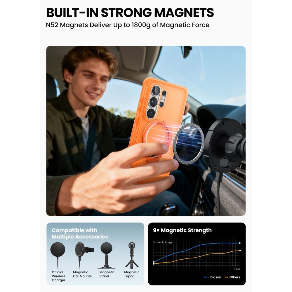 Supcase Supcase Samsung Galaxy S26 Ultra Skal MagSafe Cosmo Coral - Teknikhallen.se